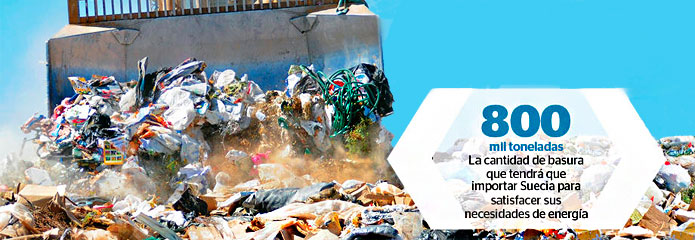 La basura de los suecos